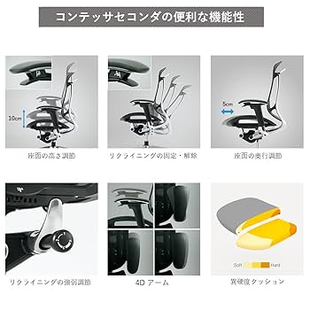 コンガ (8インチ)美品 CC43BR-FPC1 オカムラ コンテッサ セコンダ ハイバック 座